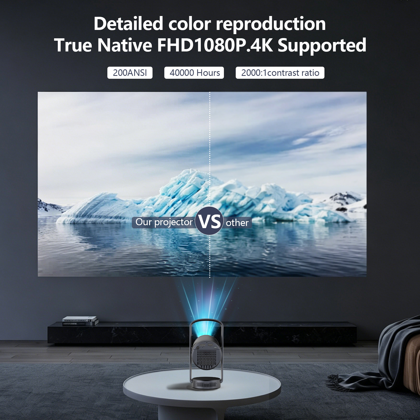 Novo Projetor Portátil Intelig - Home Cinema Entertainment avaliação e preço