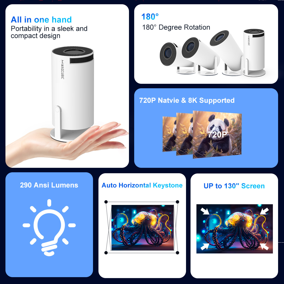 Projetor Magcubic 8K Android 1 - Home Cinema Entertainment avaliação e preço