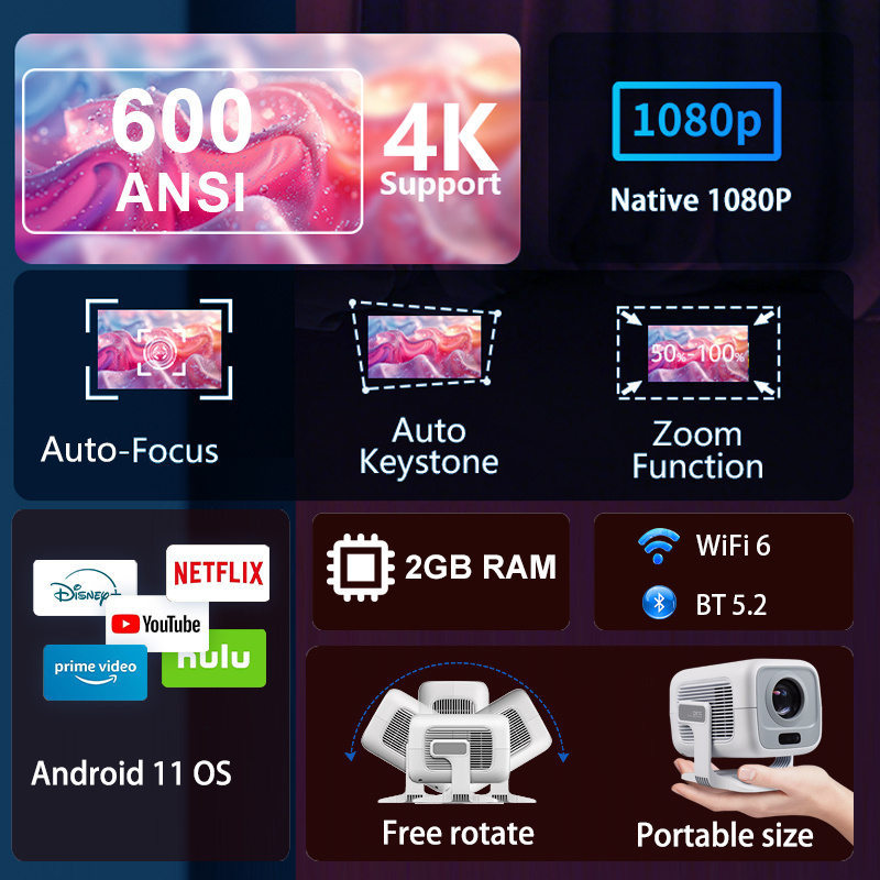 Projetor HUAWEISHI 4K Android  - Home Cinema Entertainment avaliação e preço